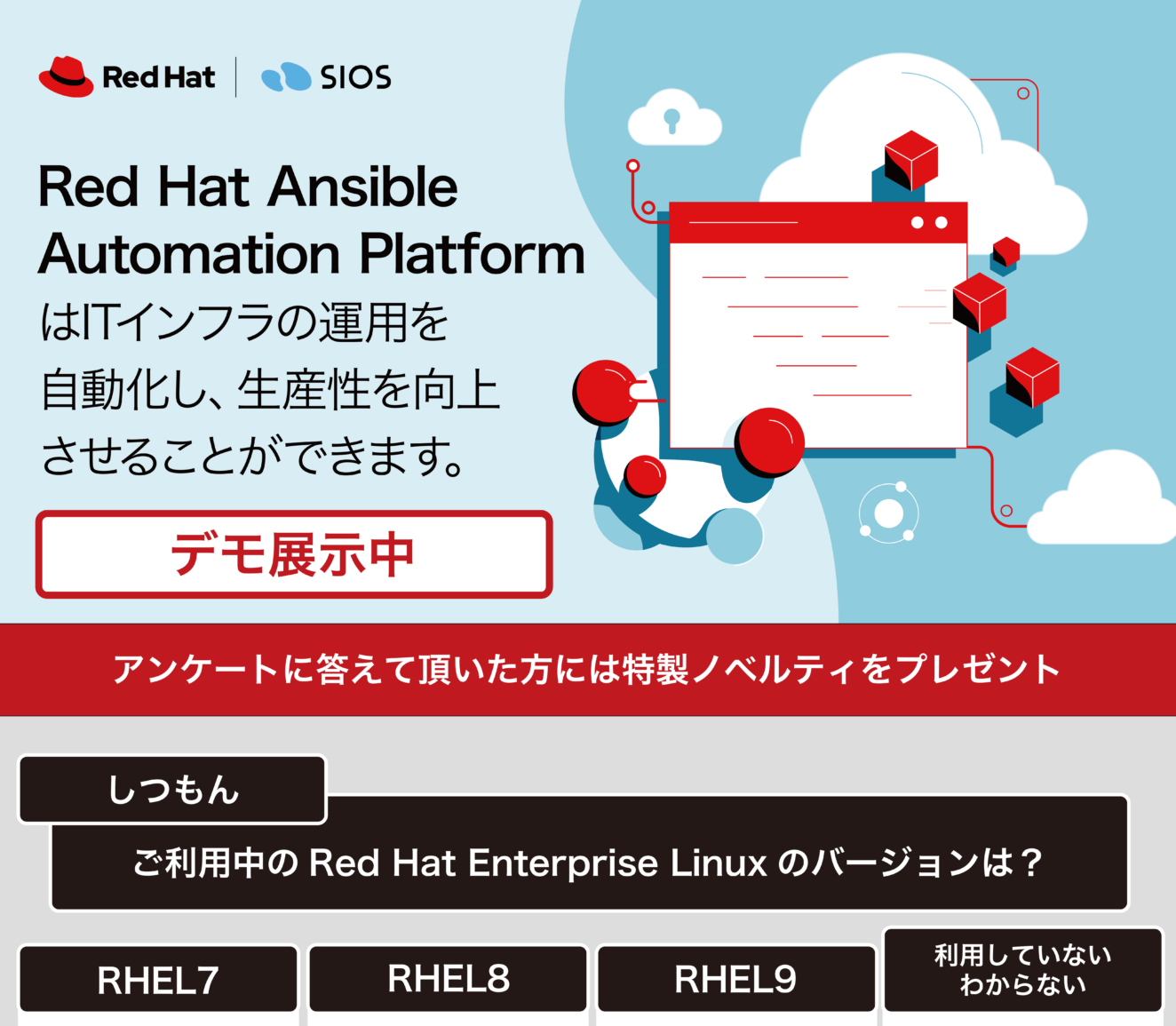 Networld X 2023で実施したアンケート結果 Red Hat Portal